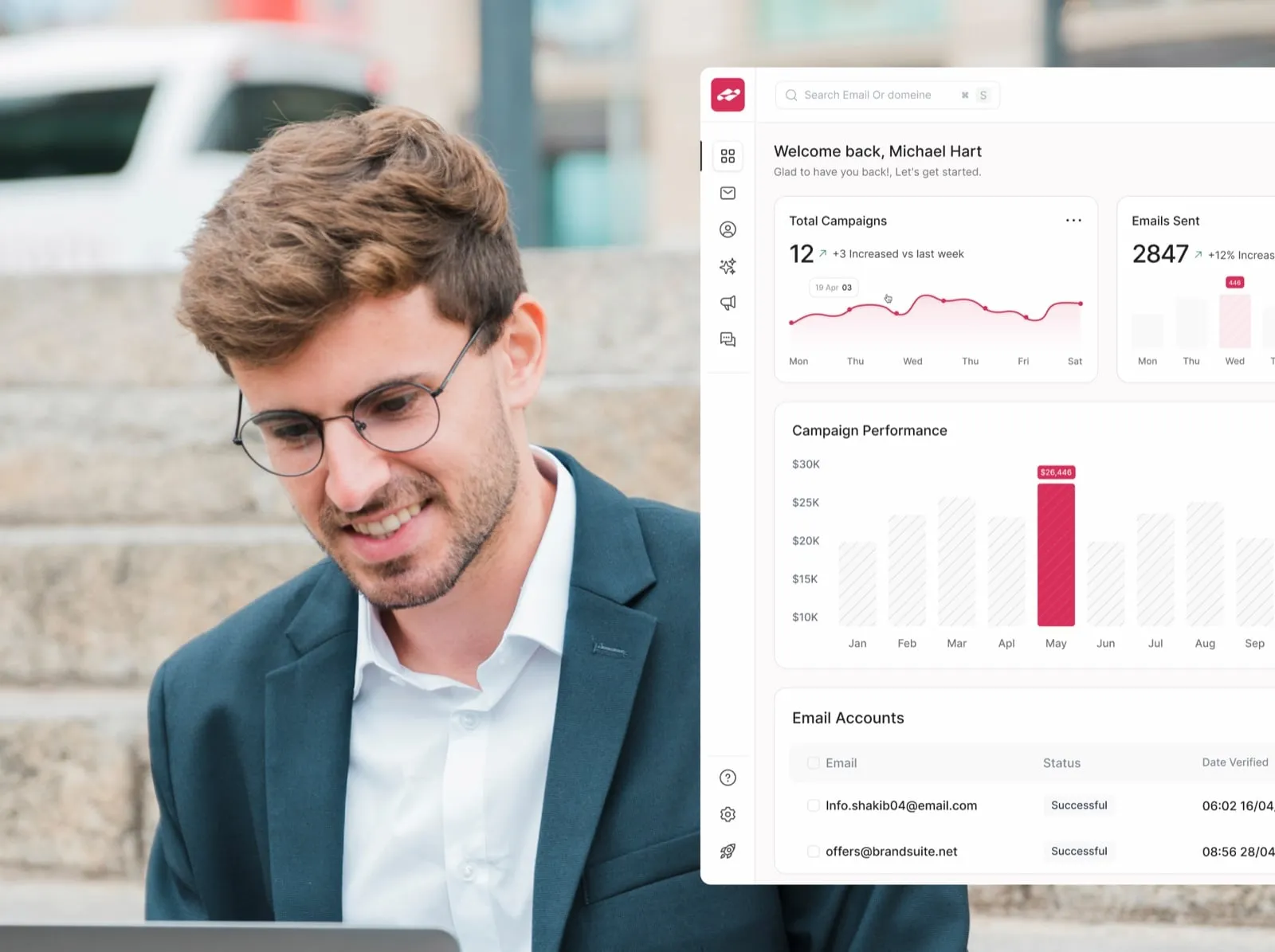 ZapMail analytics dashboard