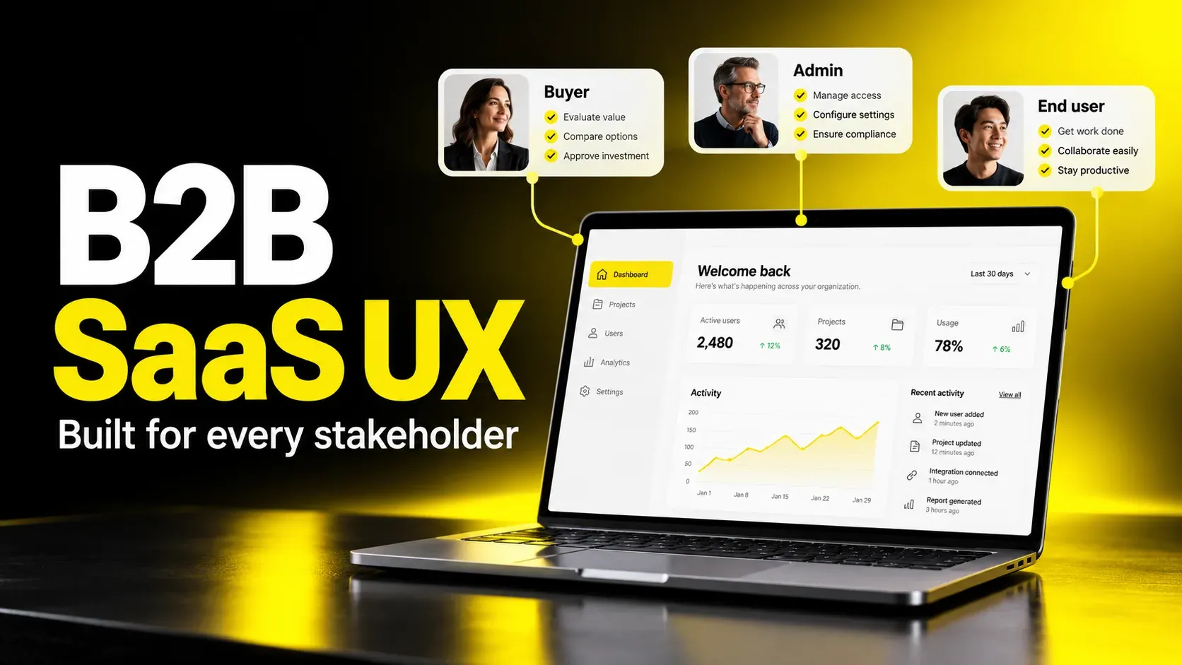 B2B SaaS UX hero showing buyer, admin and end user roles connected to one dashboard