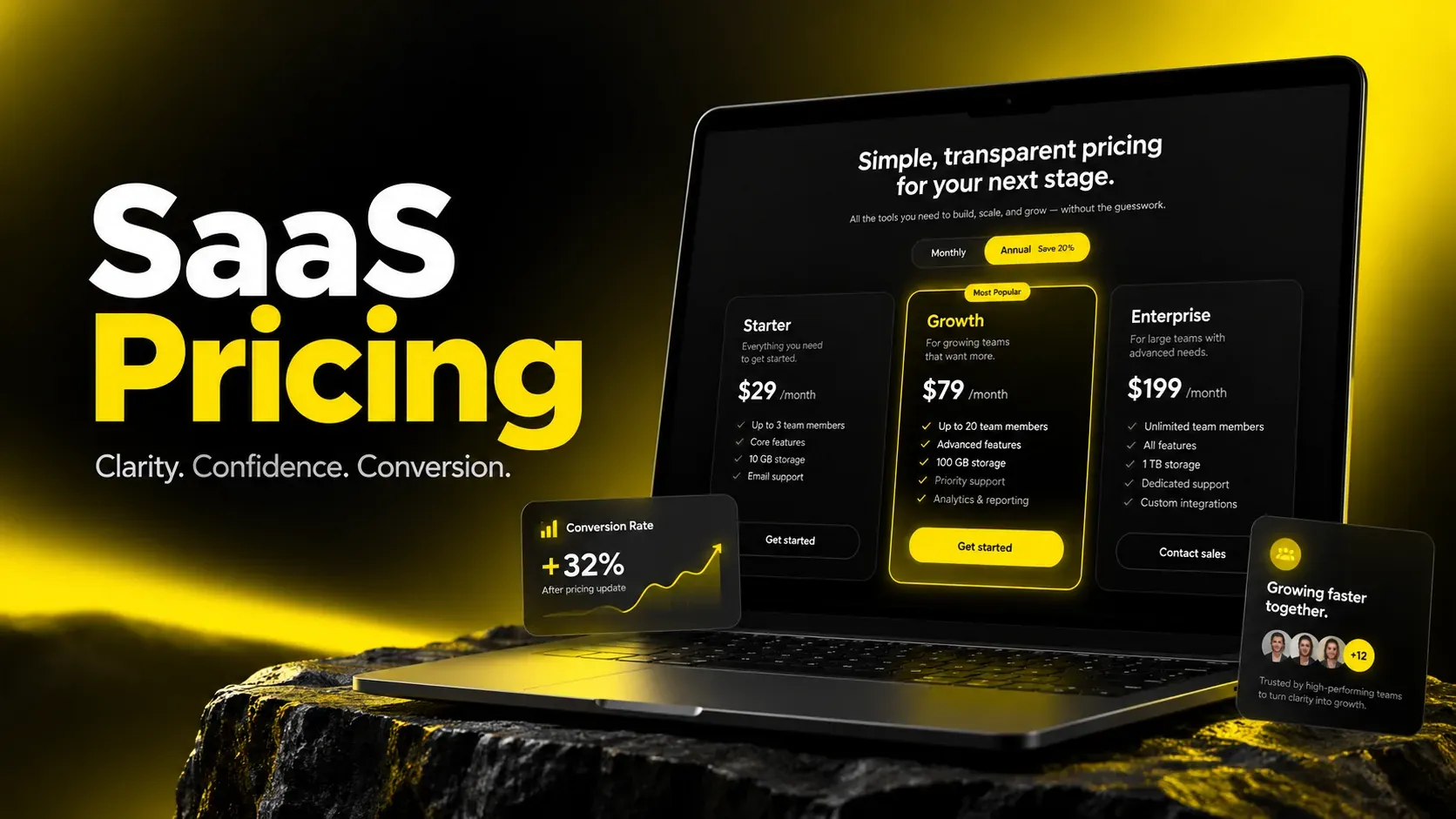 Illustrative SaaS pricing page on a laptop with three plan tiers and a highlighted Growth plan