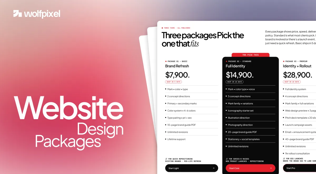 Website design packages and pricing tiers