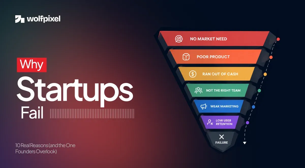 Cover for Why Startups Fail: 10 Real Reasons (and the One Founders Overlook)