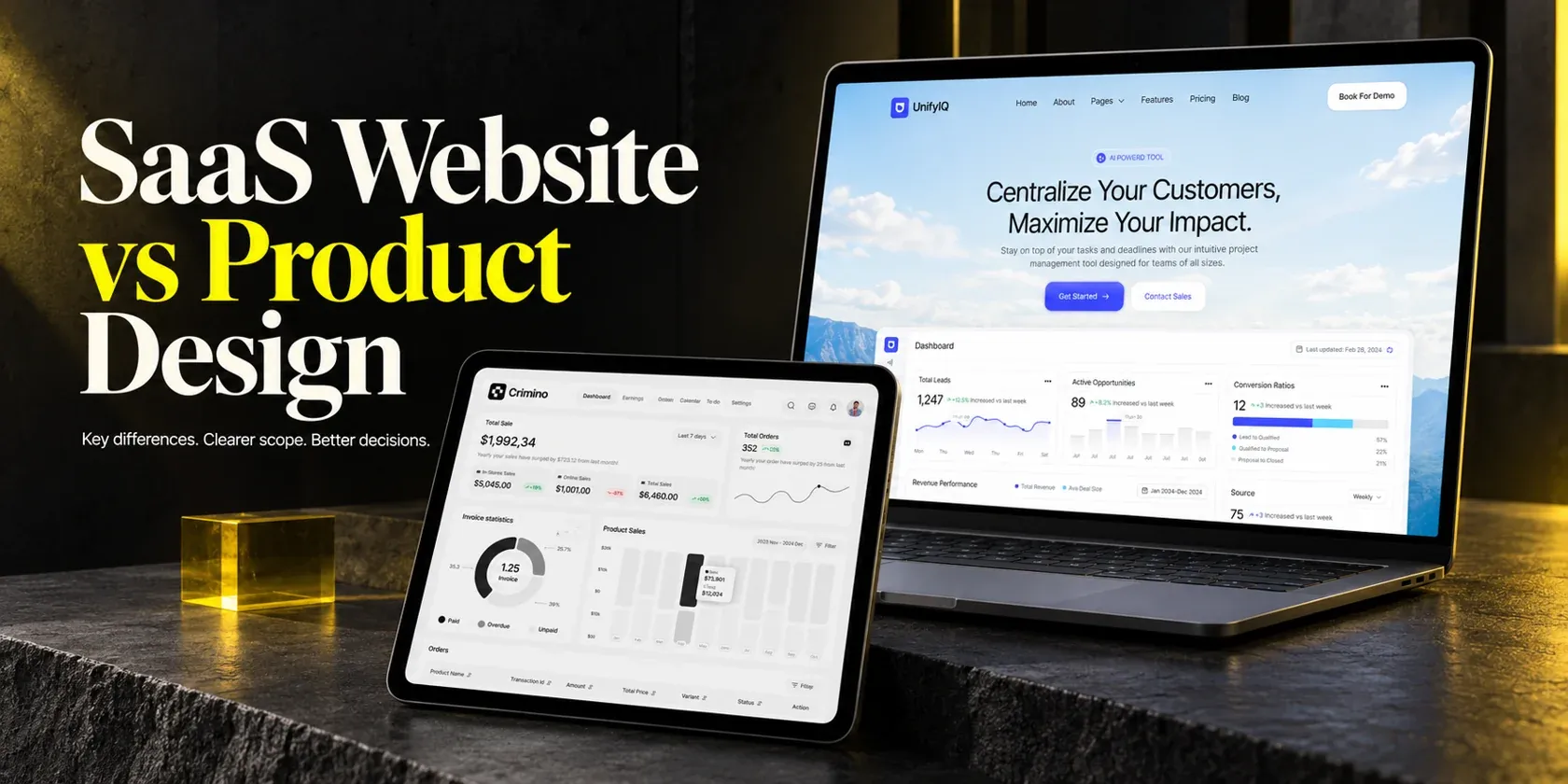 Wolfpixel SaaS website versus product design cover featuring the UnifyIQ website on a laptop and Crimino dashboard on a tablet.