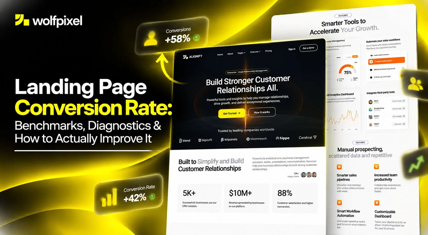Landing page wireframe with rising conversion rate benchmarks
