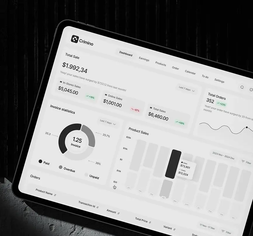 Redesigned SaaS sales dashboard on a tablet