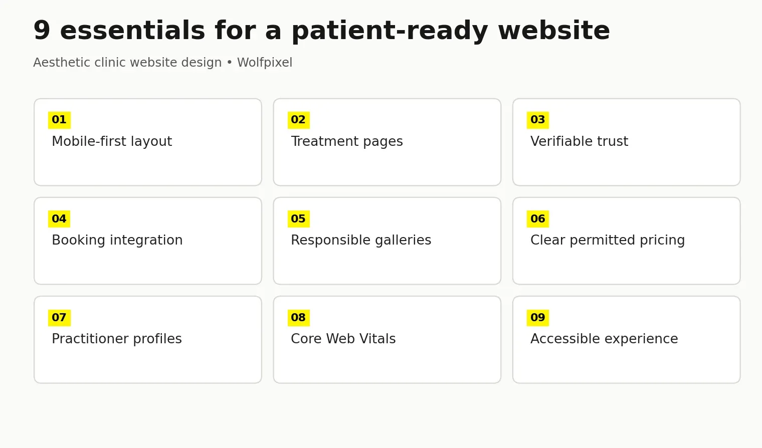 Nine website essentials: mobile layout, treatment pages, trust, booking, galleries, pricing, practitioner profiles, speed and accessibility.
