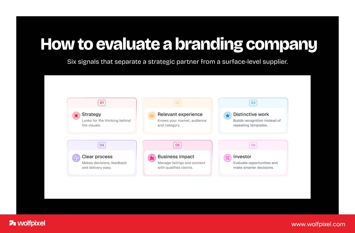 how to evaluate a branding company