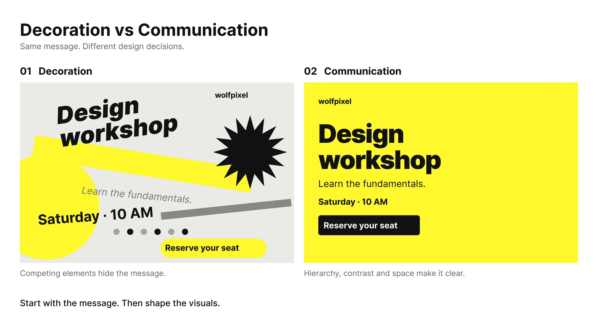 Decoration vs communication in graphic design