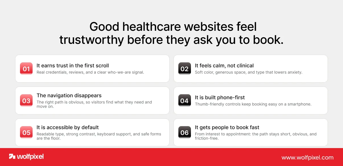 healthcare web design example shown on desktop and mobile