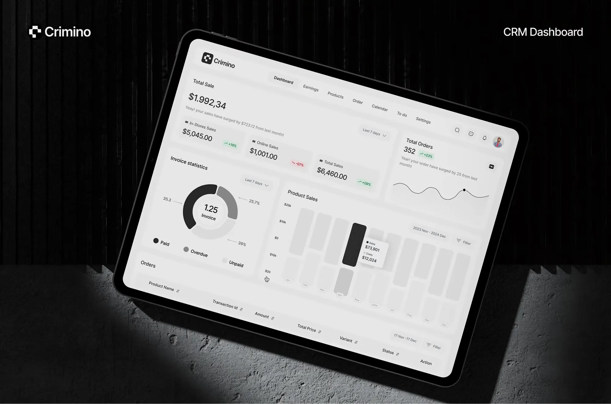 Crimino CRM dashboard design by Wolfpixel, illustrating an application workspace rather than a marketing page.