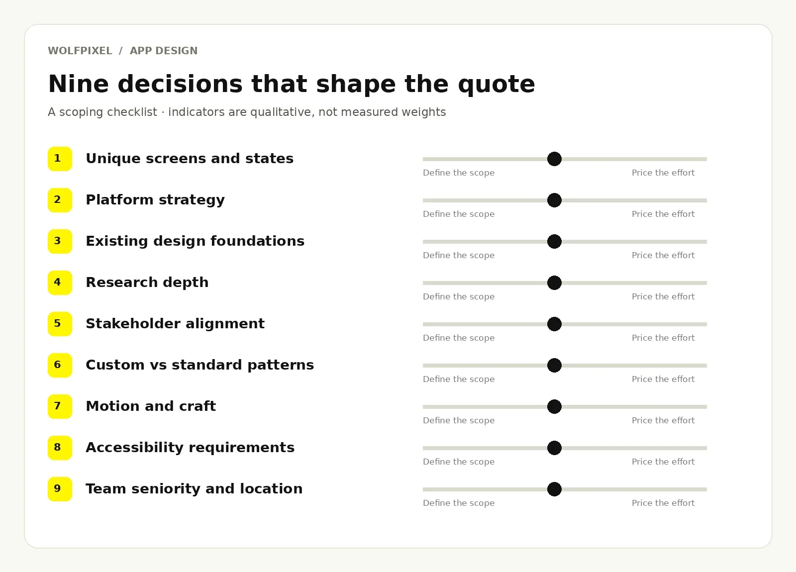 Nine scope decisions that influence mobile app design cost
