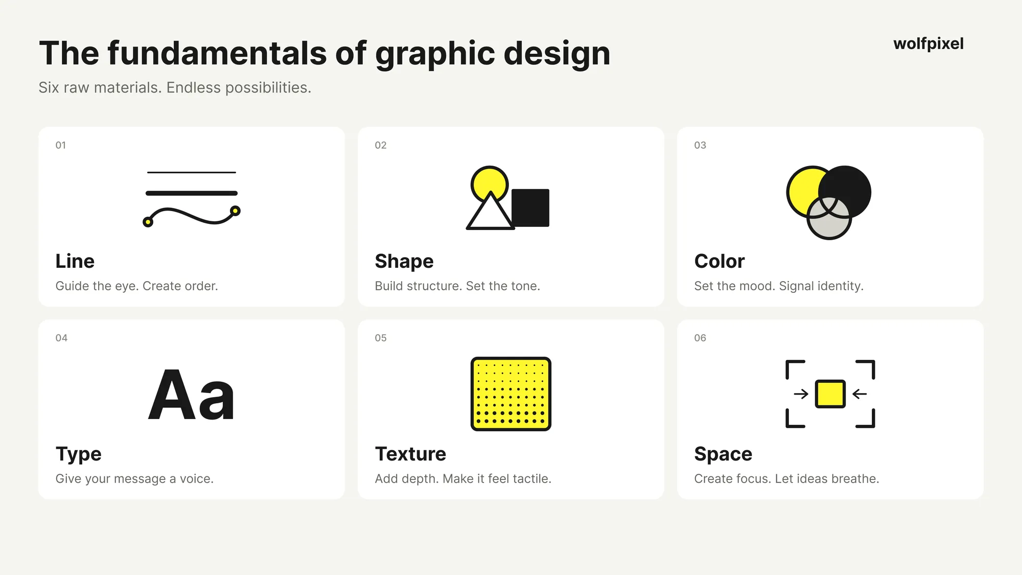 Six-icon grid showing the fundamental design elements