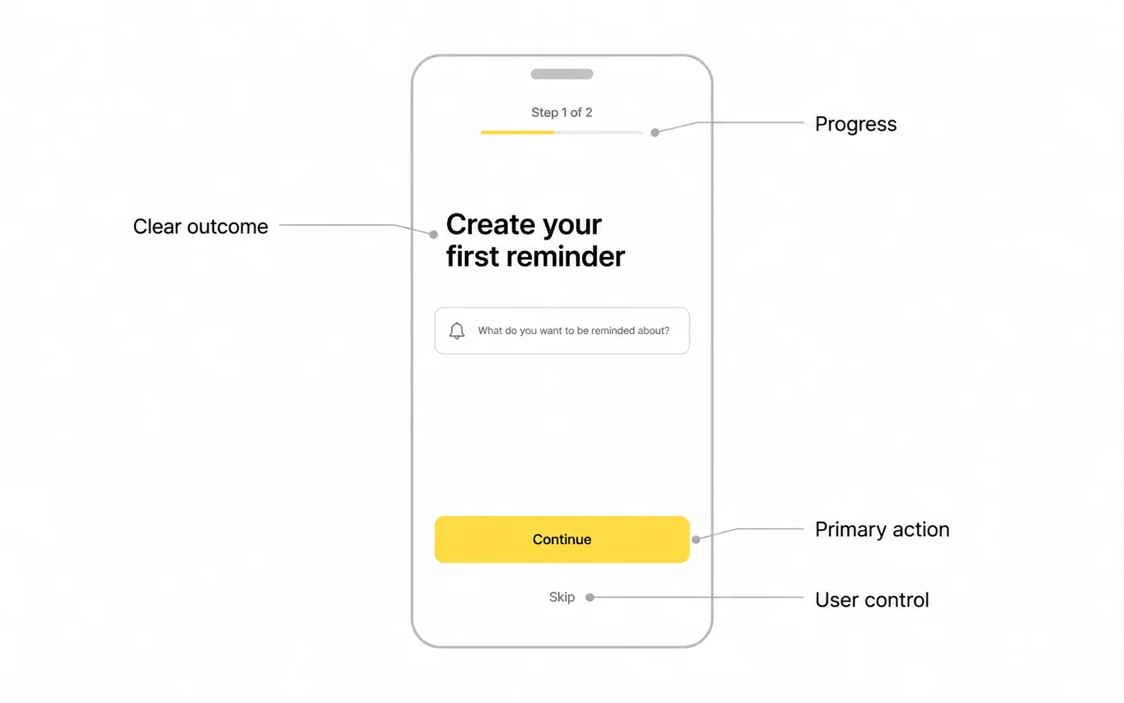 Minimal onboarding screen with clear outcome progress primary action and user control