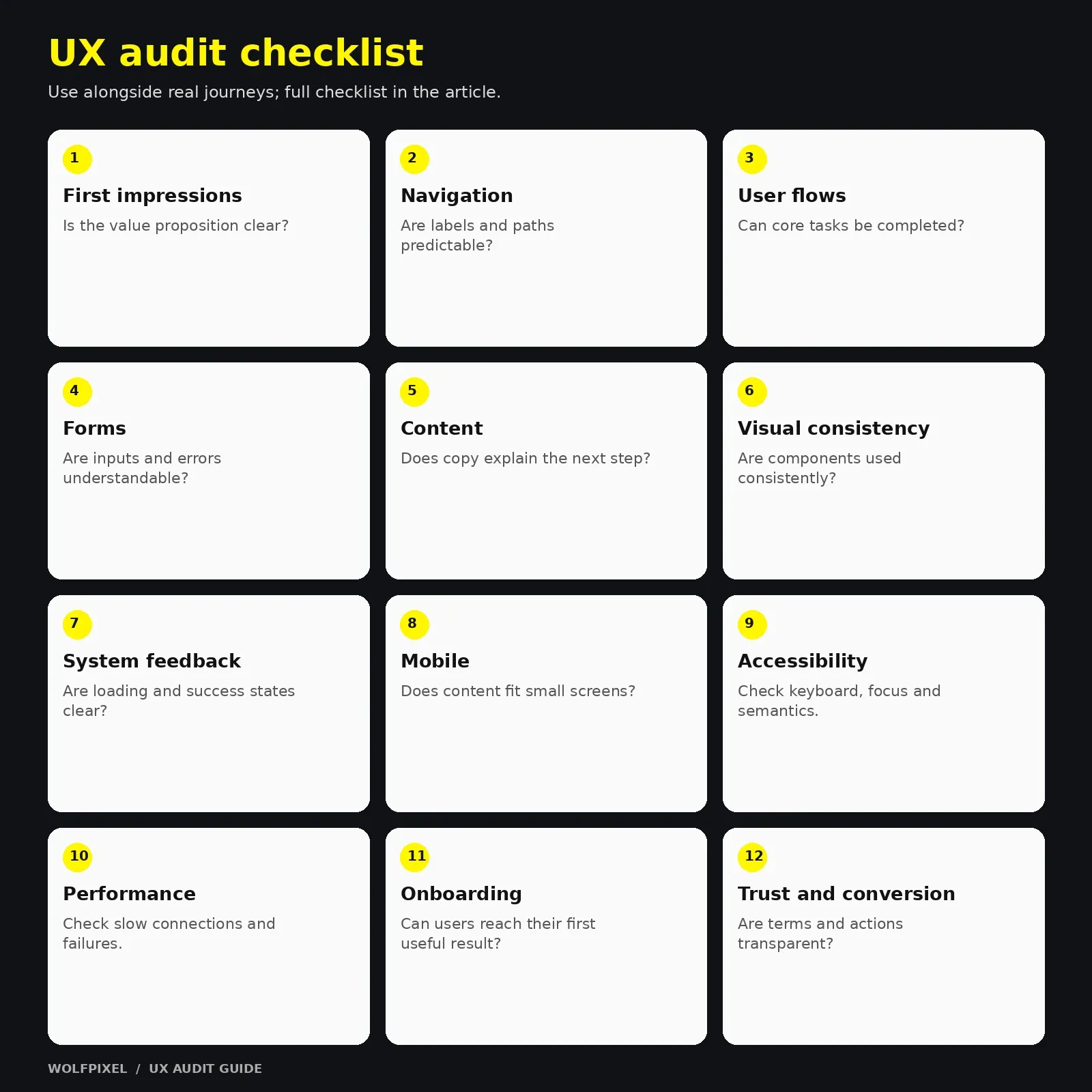 Twelve UX audit checklist categories with example review questions