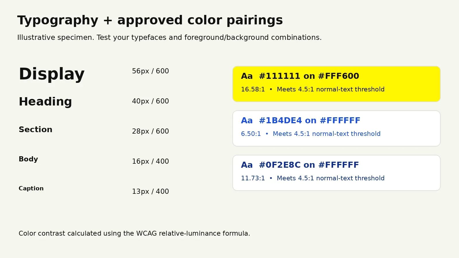 Illustrative type scale and calculated WCAG color contrast pairings