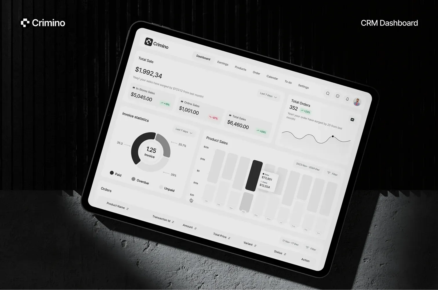 Published Crimino light CRM dashboard on a tablet against a dark presentation background