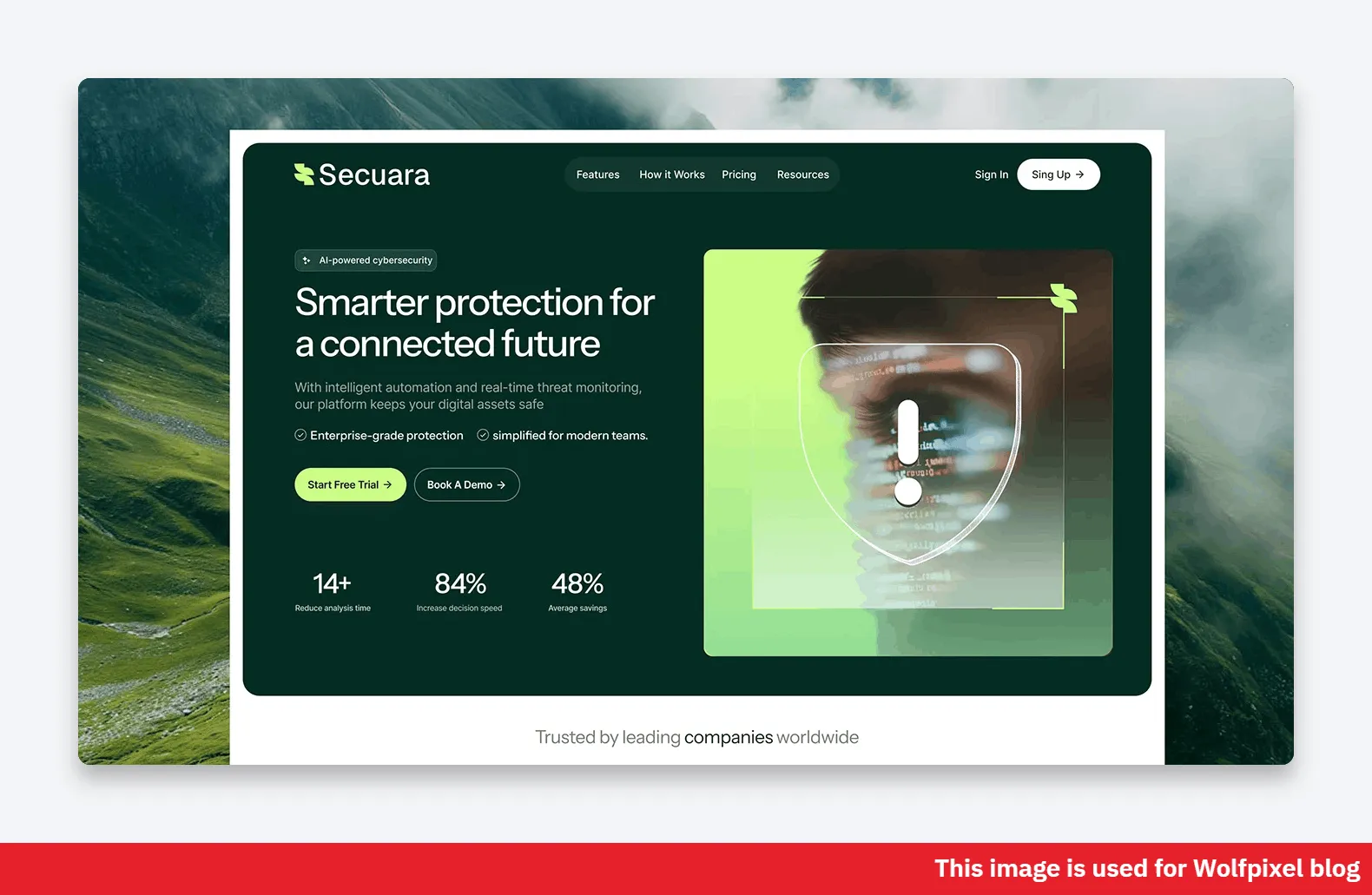 Secuara cybersecurity brand identity designed by Wolfpixel