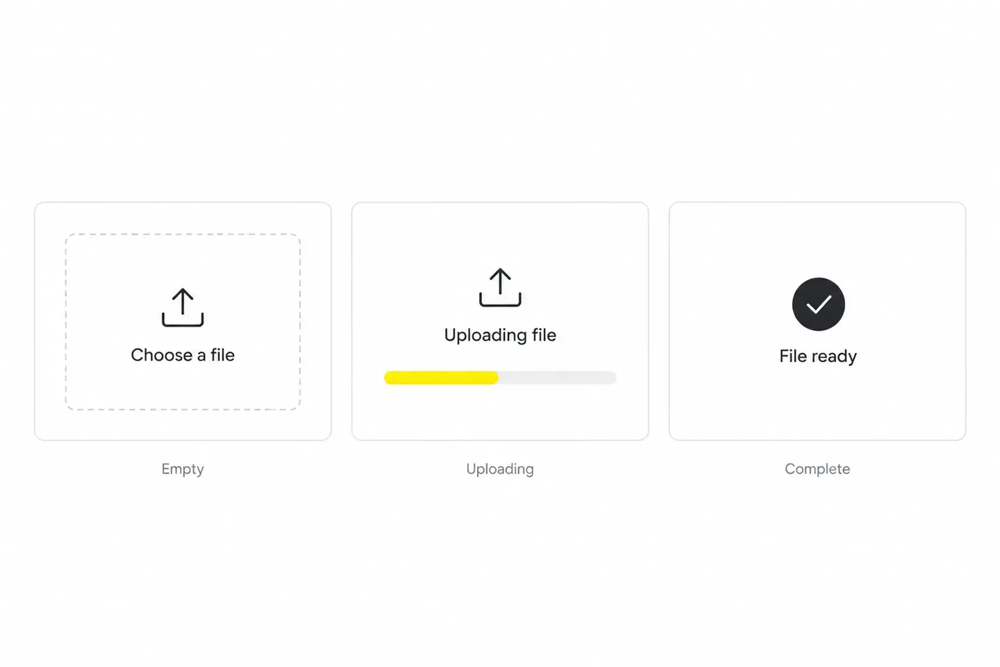Three states of the same upload component: empty, uploading and complete.