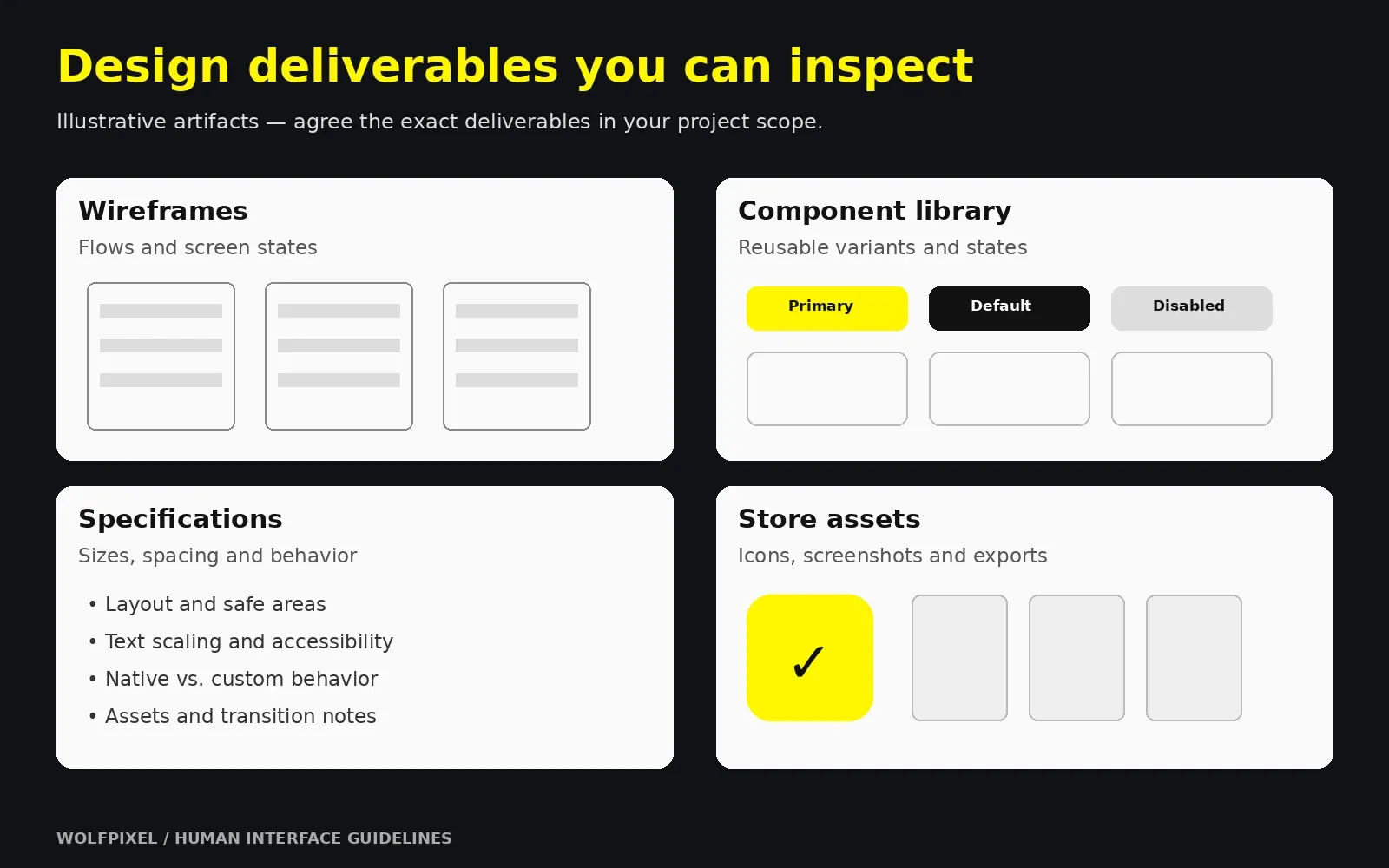 Illustrative wireframes, component library, specifications and app store assets