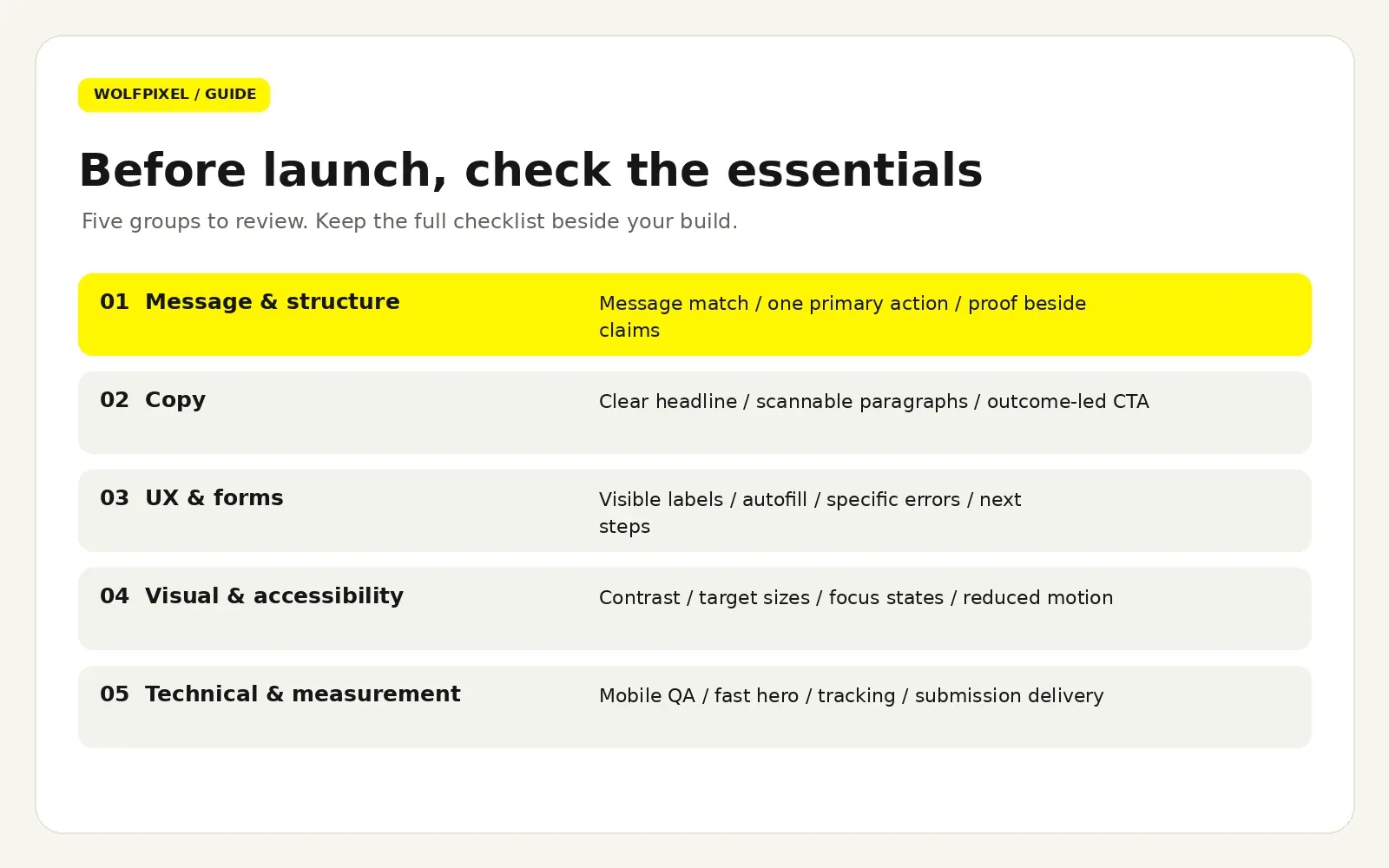 Pre-launch landing page checklist grouped by category