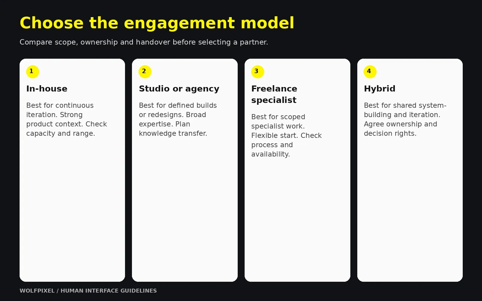 Comparison of in-house, studio, freelance and hybrid app design engagement models