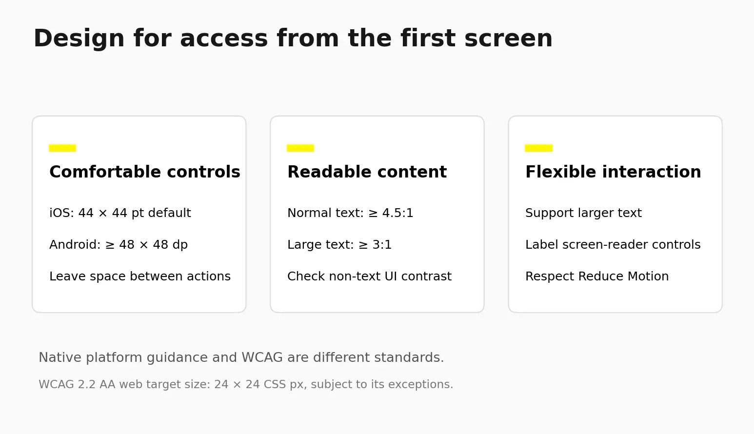 Mobile accessibility guidance comparing iOS and Android control sizes, text contrast and flexible interaction