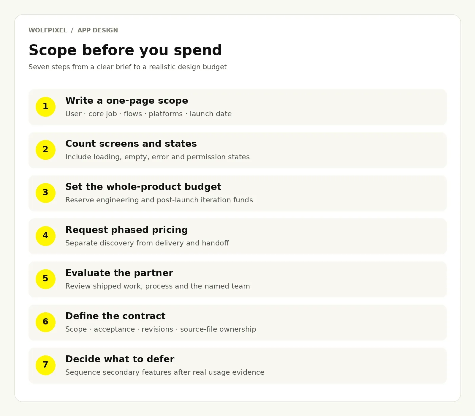 Seven steps to budget and scope mobile app design with a design partner