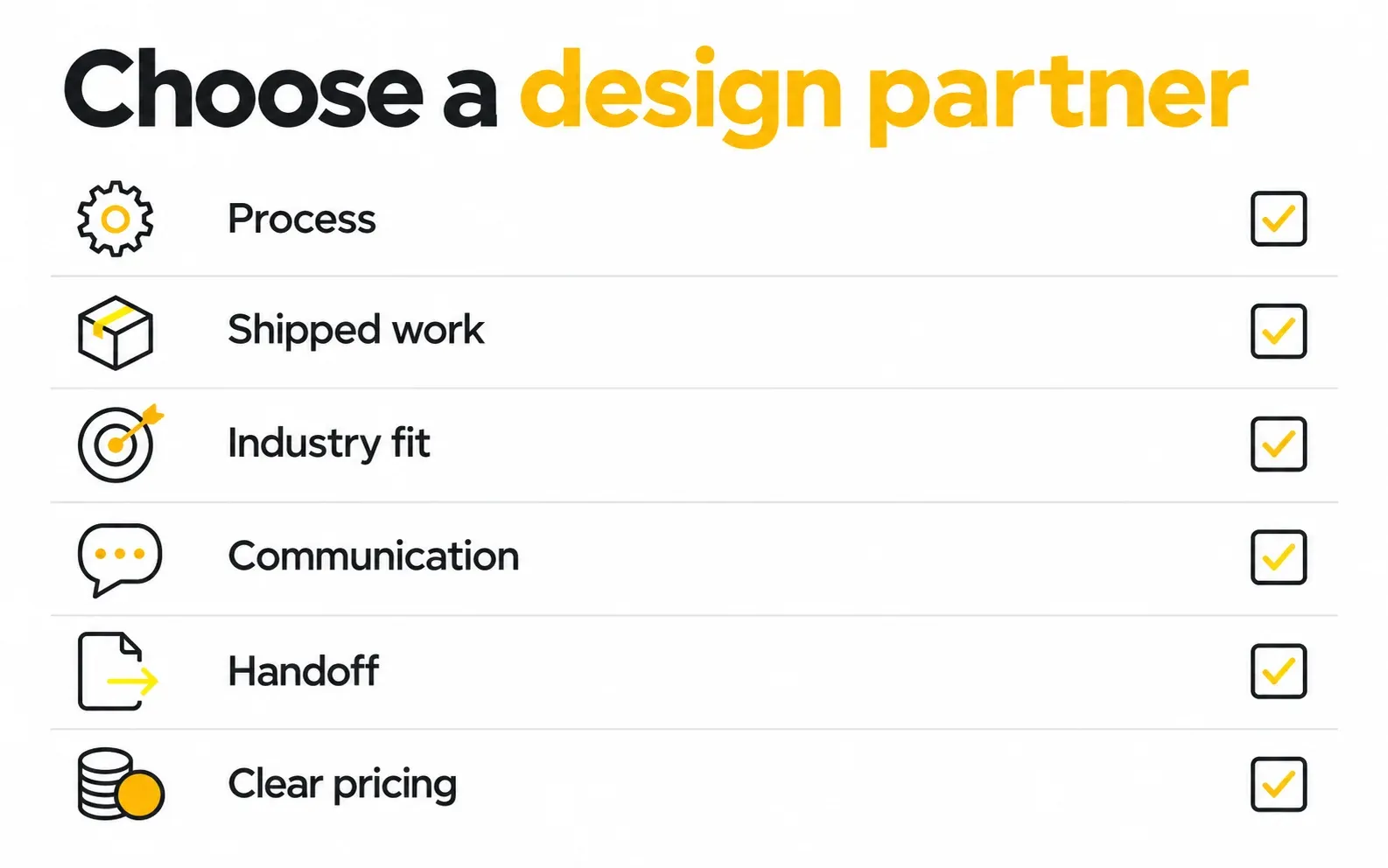 Checklist covering process portfolio industry fit communication handoff and pricing