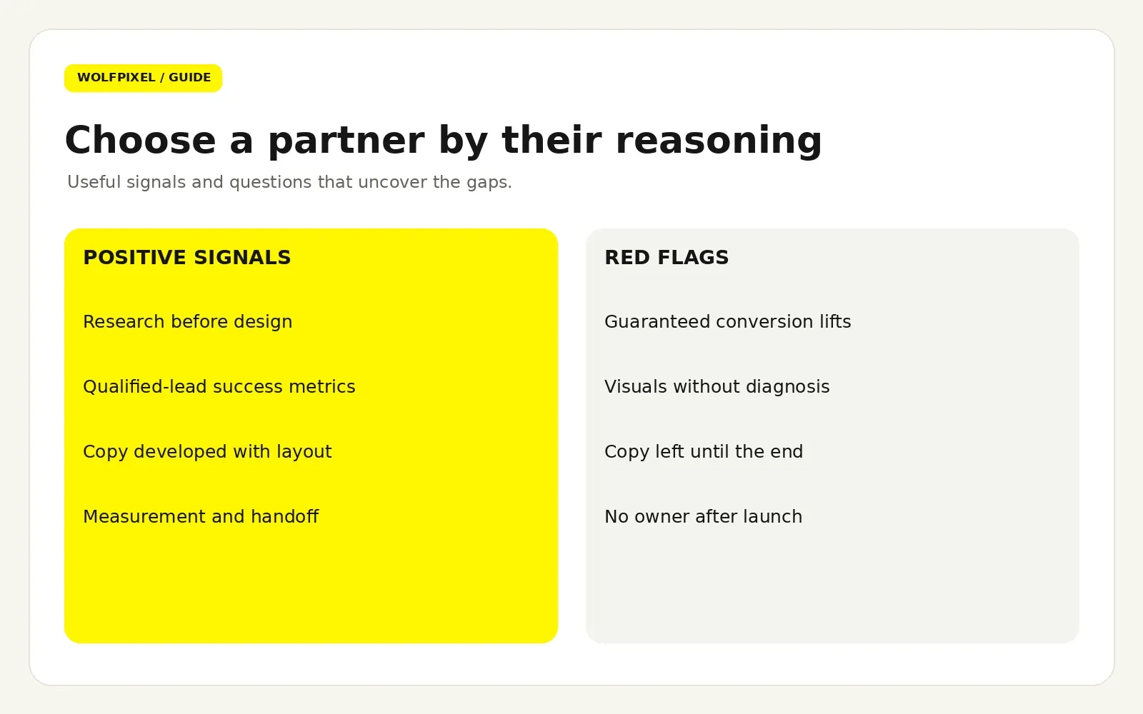 Design partner evaluation scorecard with signals and red flags