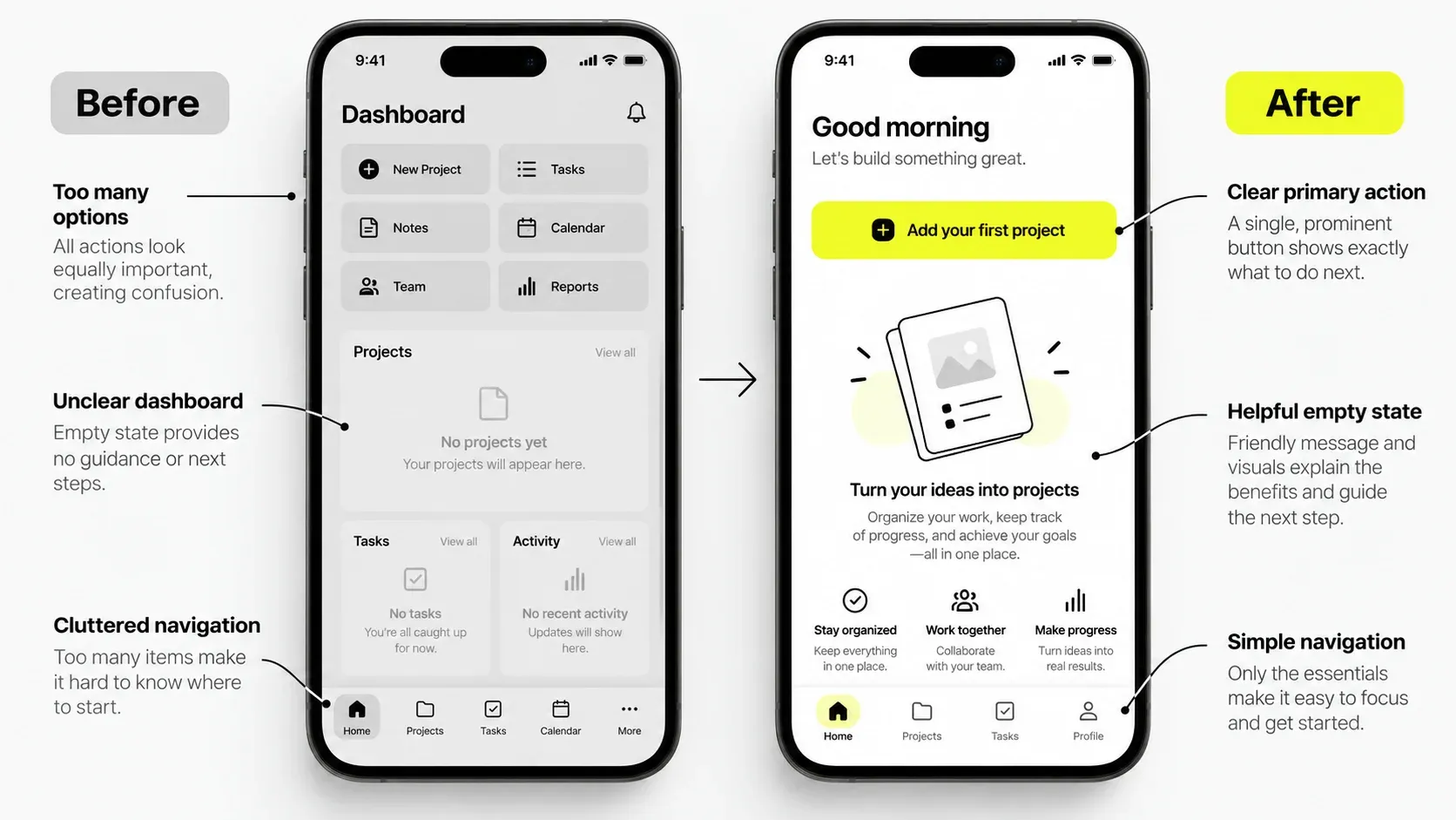 Illustrative mobile app before and after clearer primary action and helpful empty state