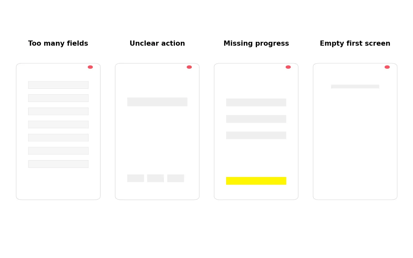 Four UX problems including excessive fields unclear actions missing progress and an empty first screen