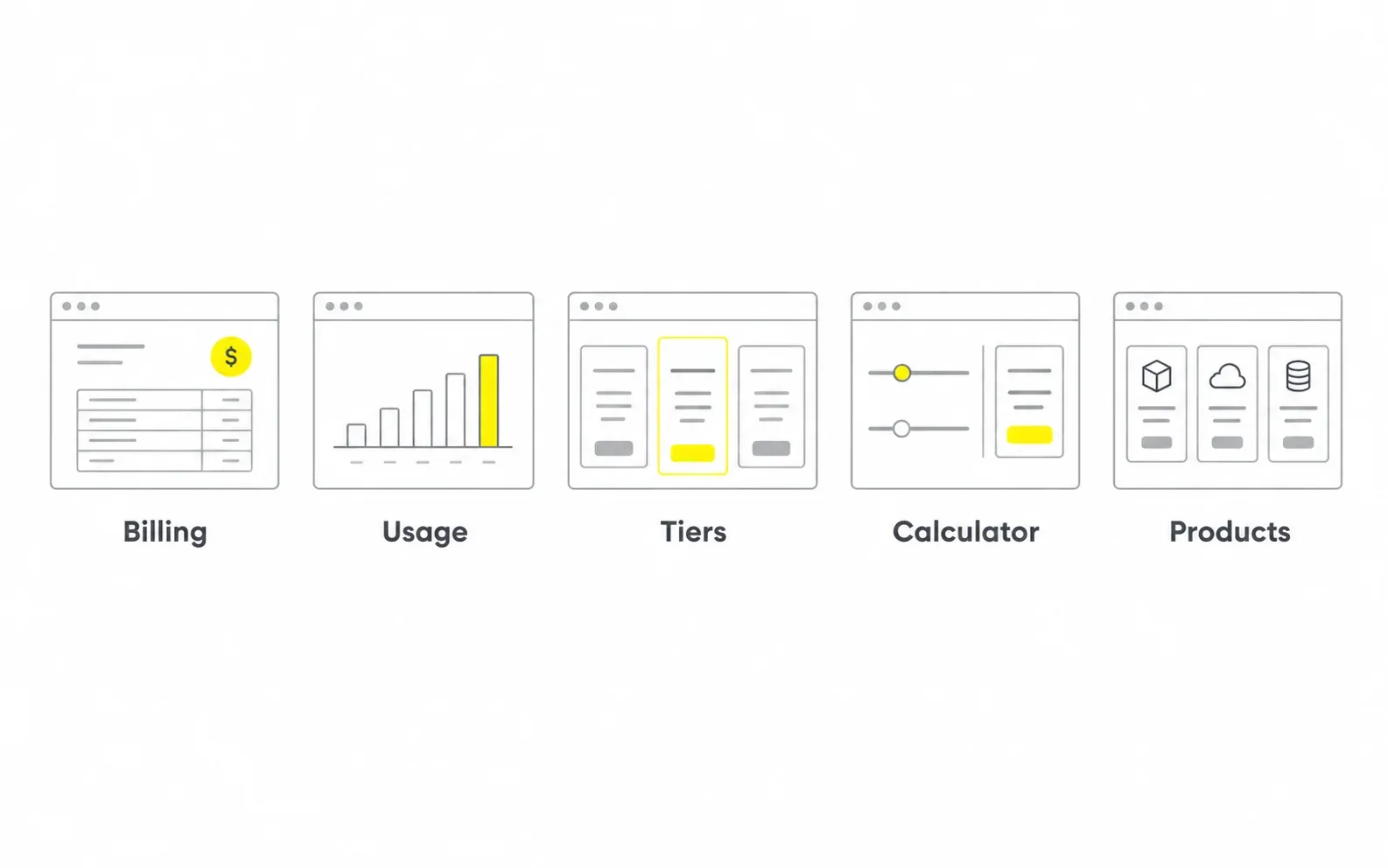 Five simple SaaS pricing page layout patterns