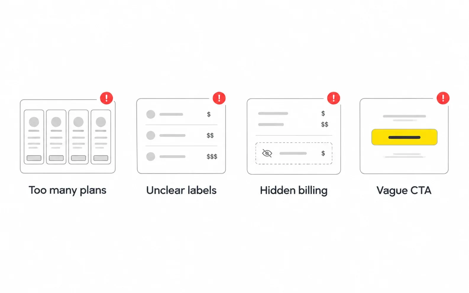 Four pricing page mistakes including hidden billing and vague call to action