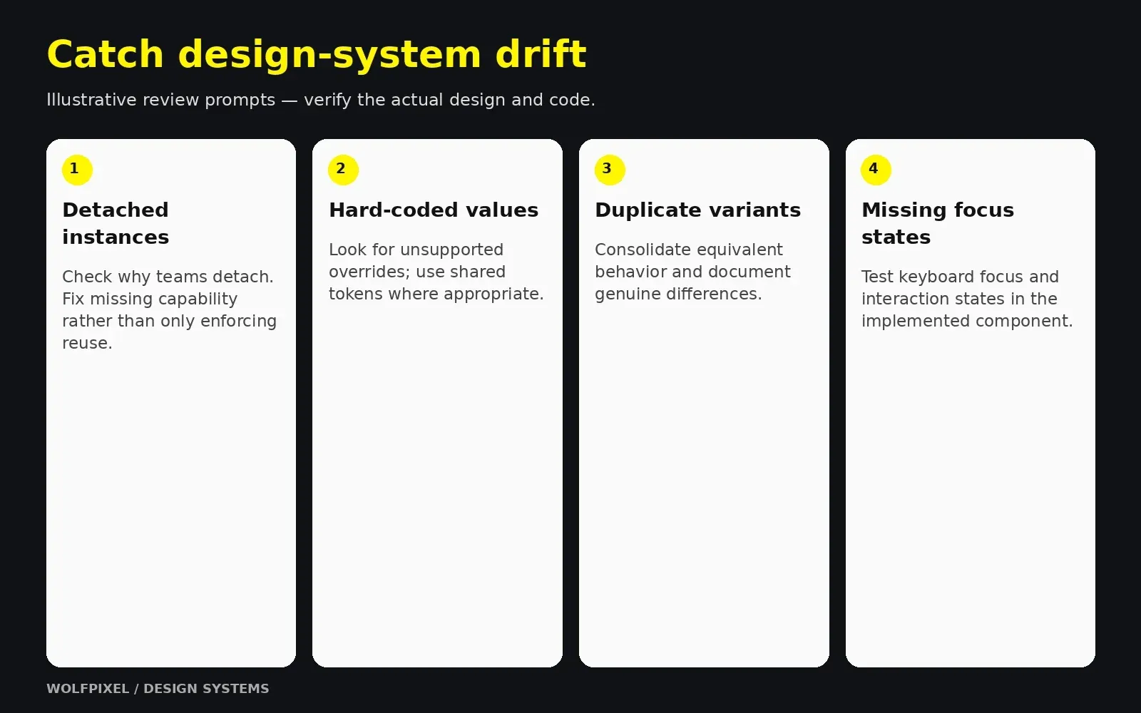 Four design-system review prompts covering detaches, hard-coded values, duplicates and focus states