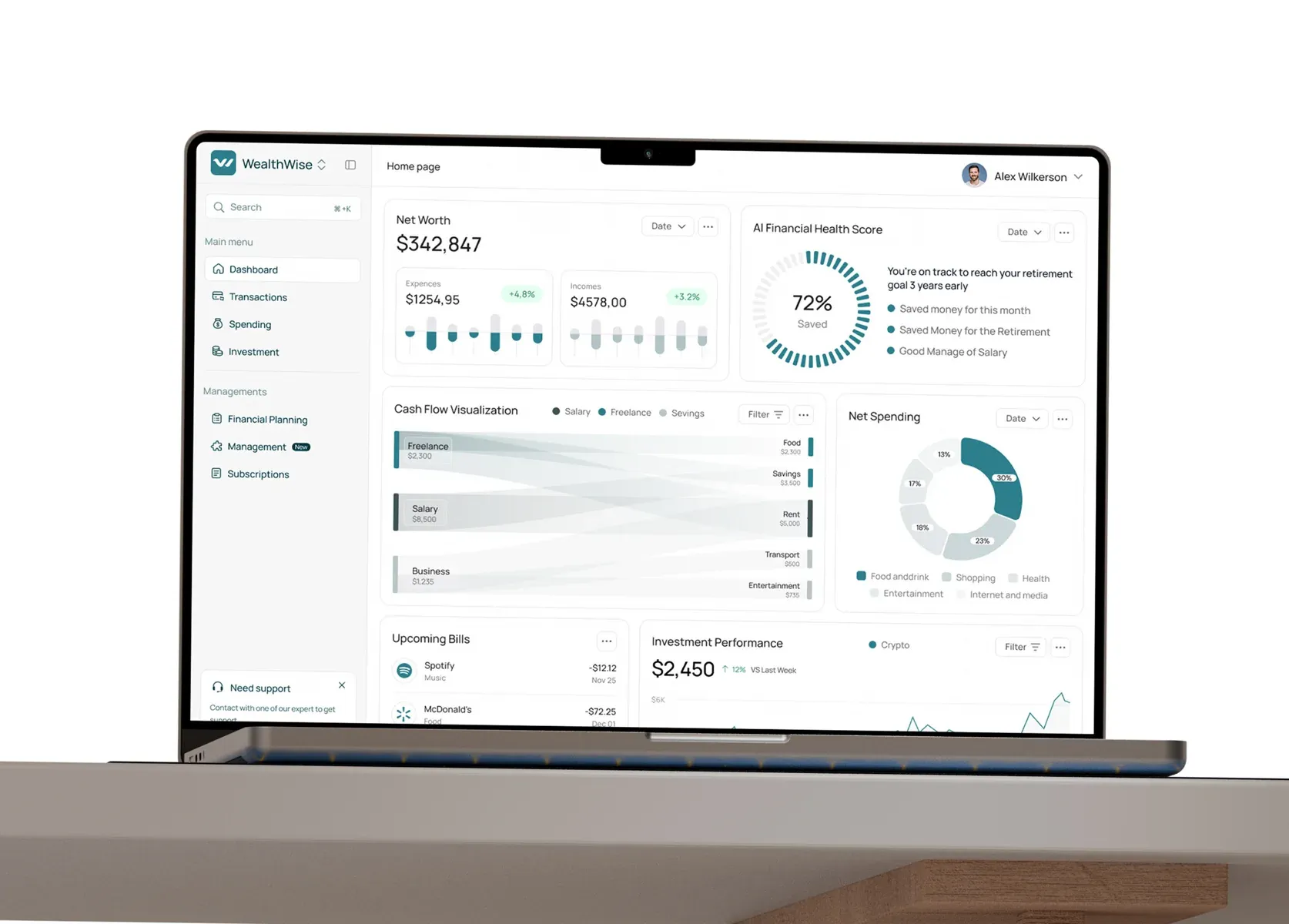 Published WealthWise personal finance dashboard by Wolfpixel showing net worth, cash flow and a financial-health concept