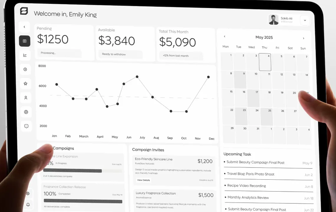 Analytics dashboard on a tablet